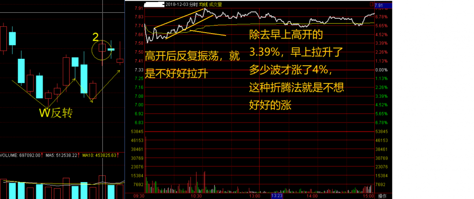 btc2分叉(btc分叉币现状)