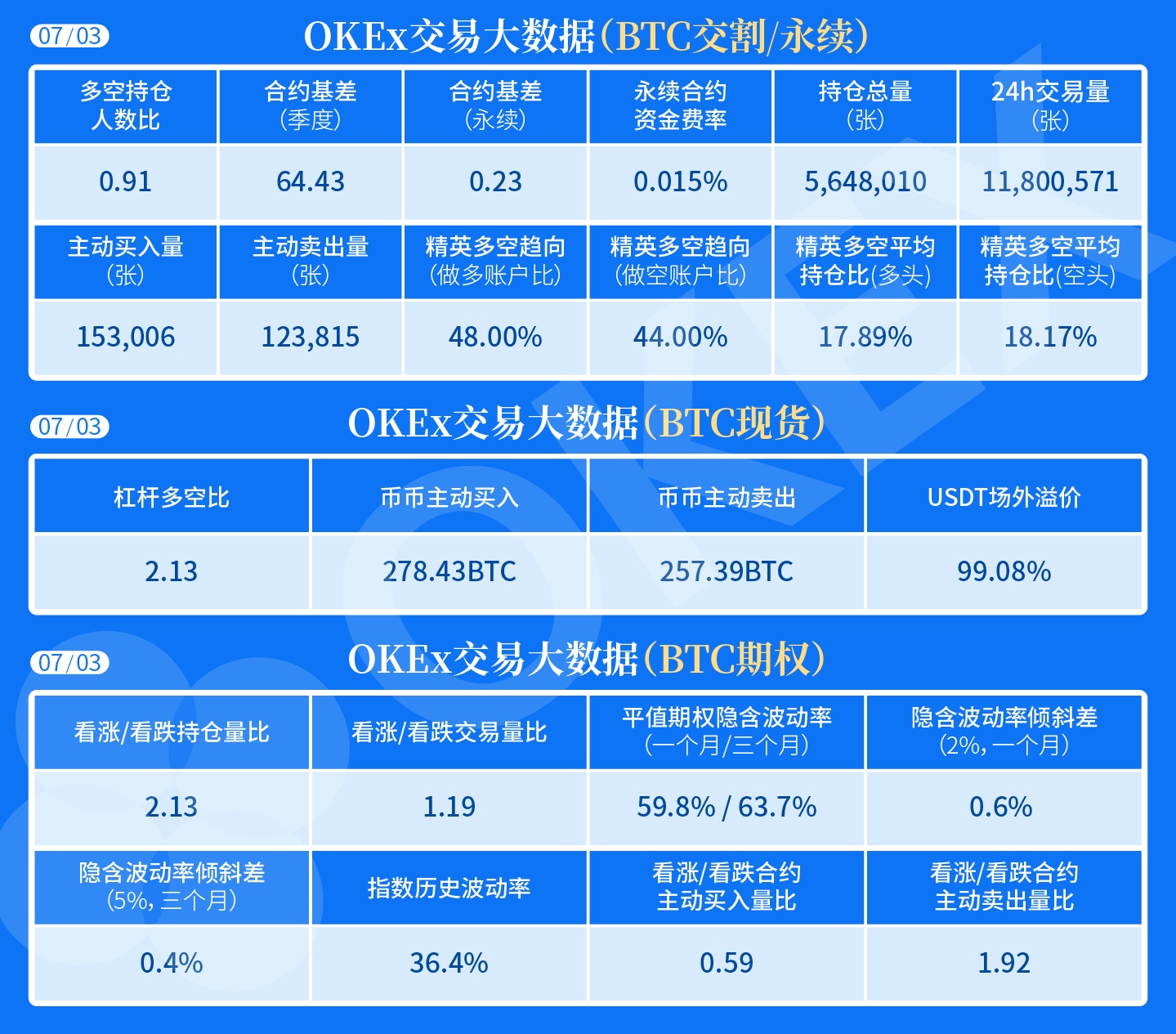 BTC避税吗(btc交易合法吗)