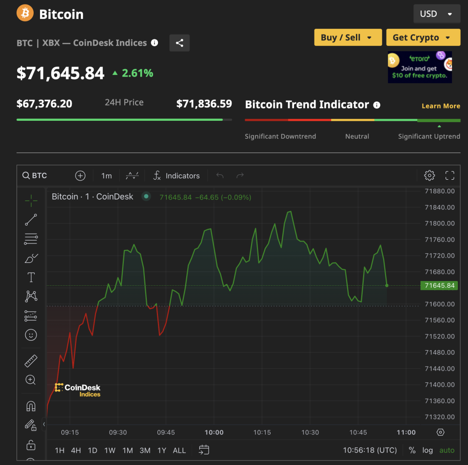 btc价格美元(btc价格美元价格)