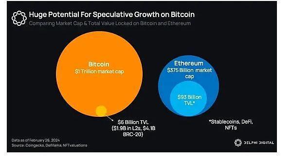 btc进化(btc今日行情分析)