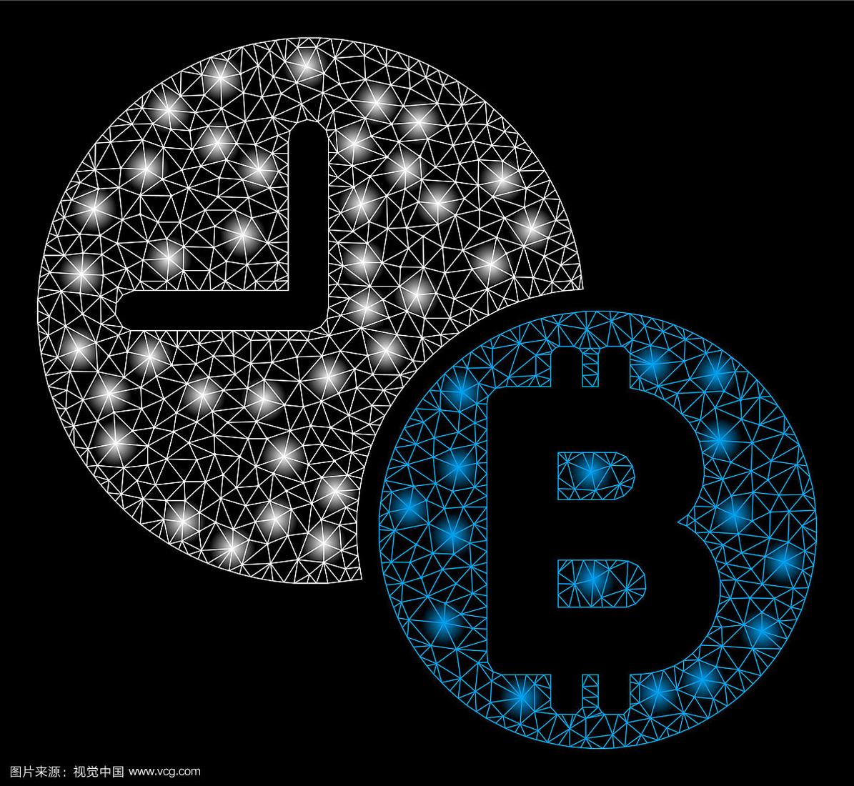 btc时钟(btc是什么意思中文)