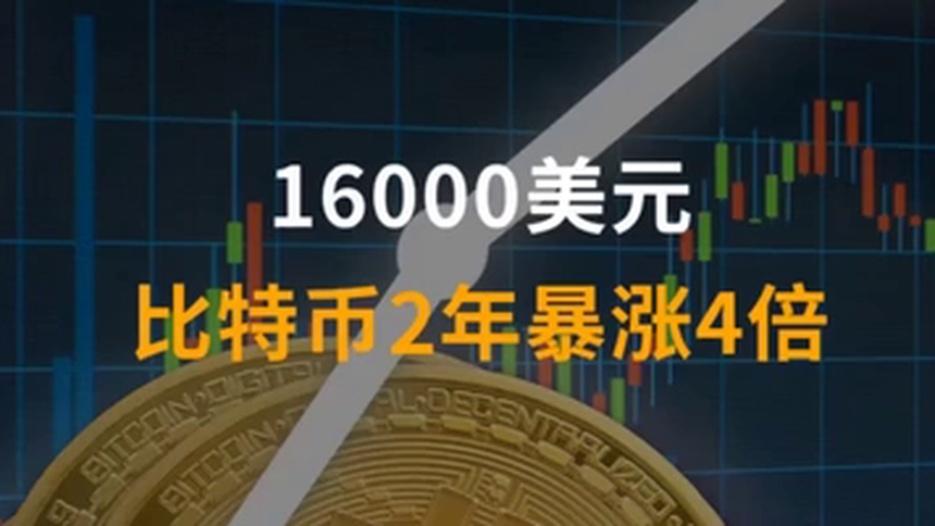 btc暴涨(btc暴涨,大A)