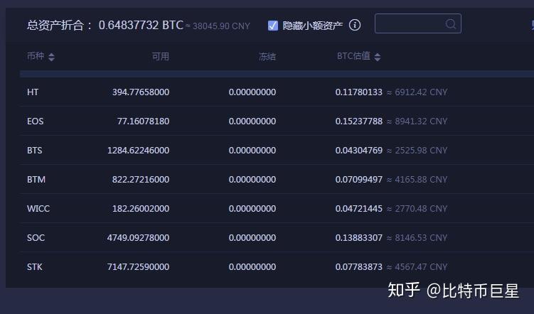 btc帐户冻结(btc冻结银行卡)