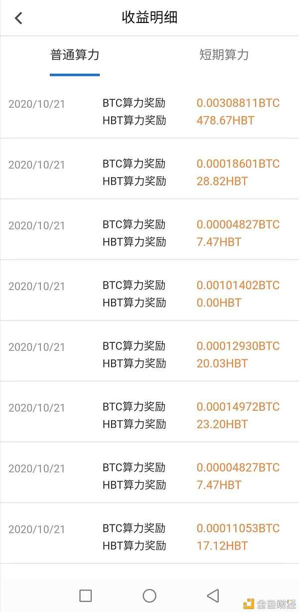 寻找1BTC(寻找高三复读学校)