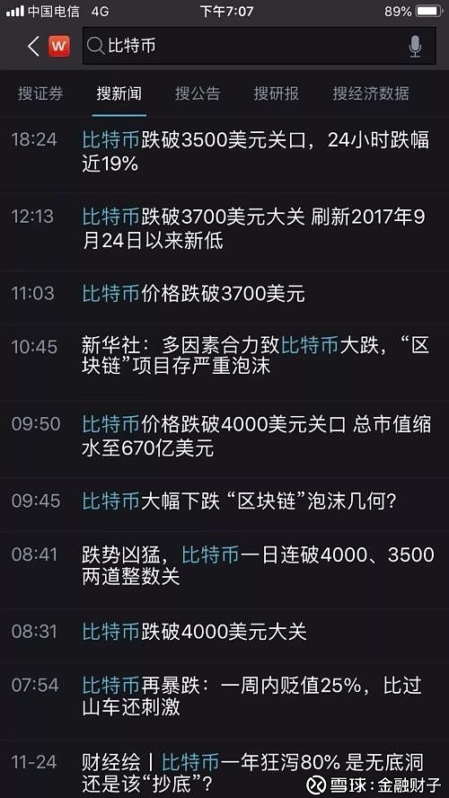 btc币泡沫(币圈泡沫什么意思)