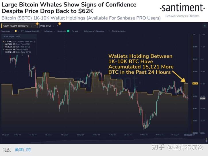 btc钱包原理(btc钱包官方下载)