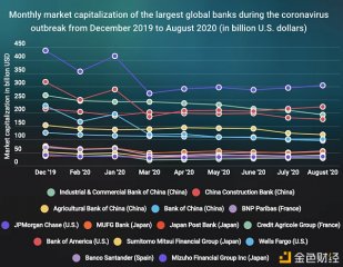 btc三倍(btc三倍合约最多)