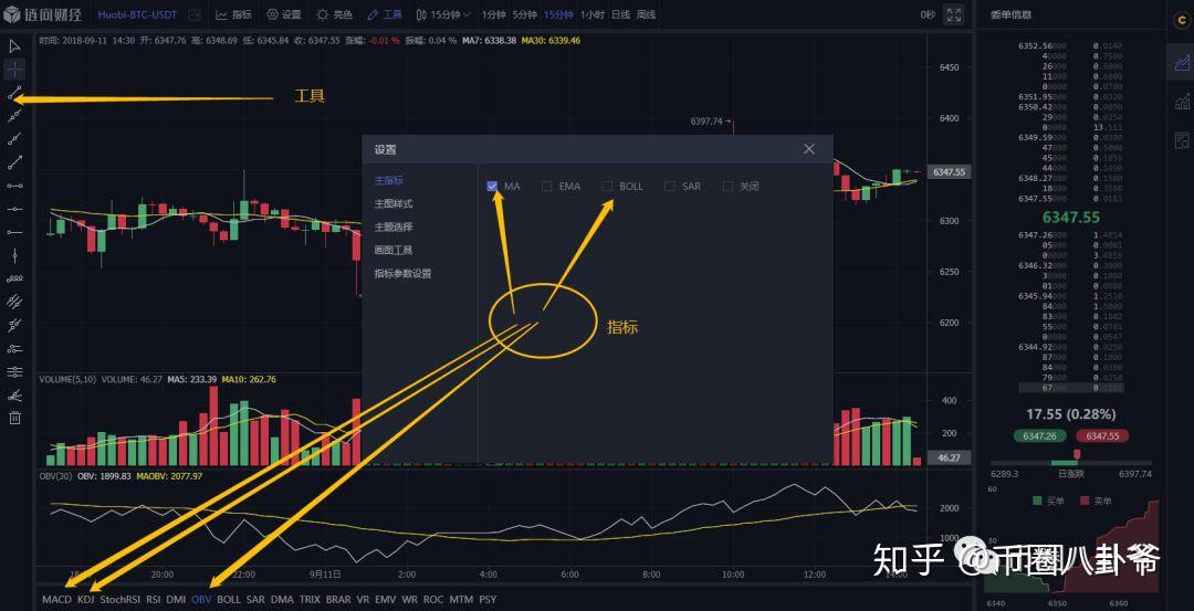 btc三倍(btc三倍合约最多)