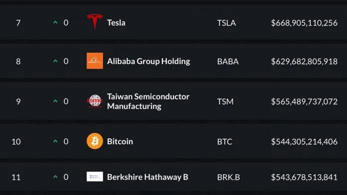btc乘3的简单介绍
