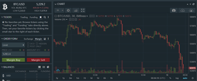 btc币价跌(btc2021跌到4000)