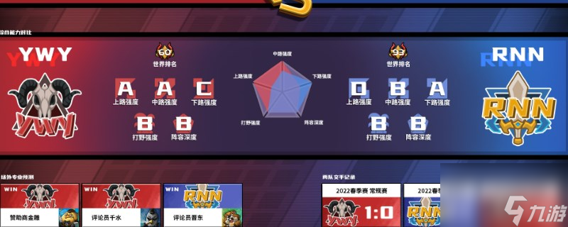 包含f4btc的词条