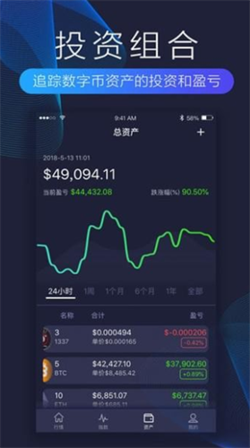 btc子帐户(btc如何创建账户)