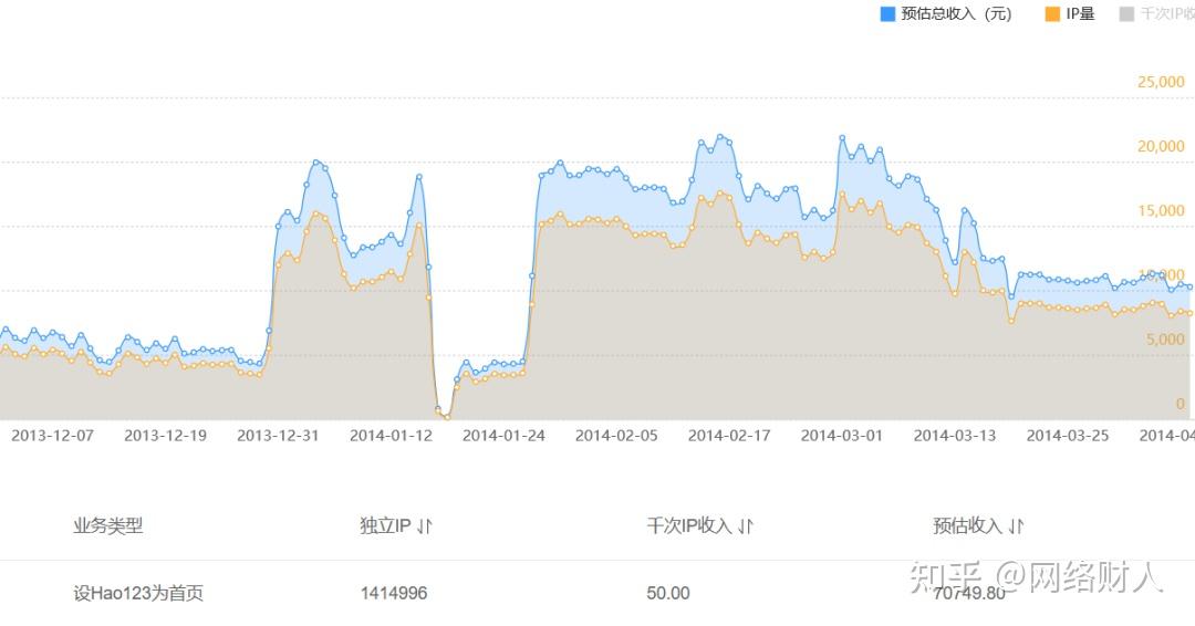 btc副业(btc实时行情)