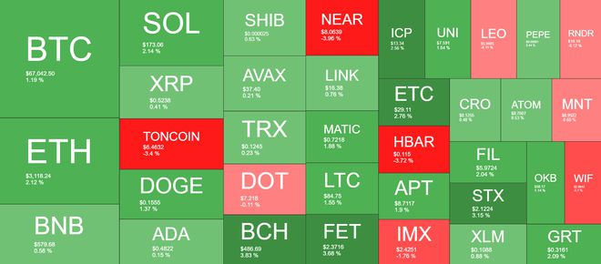 b85-btc(b85btc 补hdmi接口)