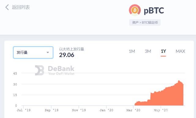 btc验证(btc实时行情)