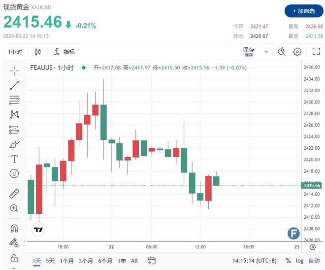 btc通胀率(通胀利好比特币)