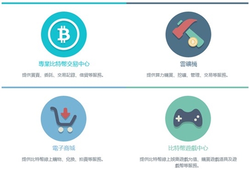 btc商城有(btc购物网站)