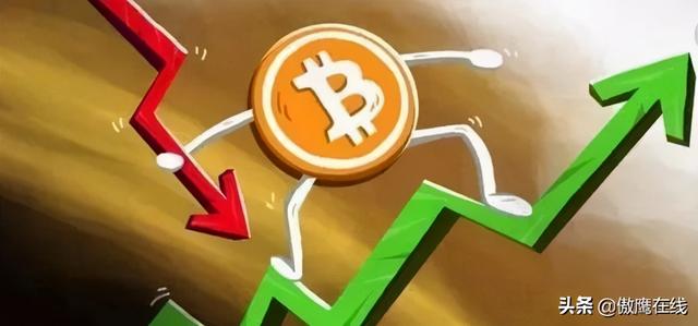 Btc双向买(btc双向涨幅)