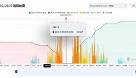 btc进化(btc今日行情实时)