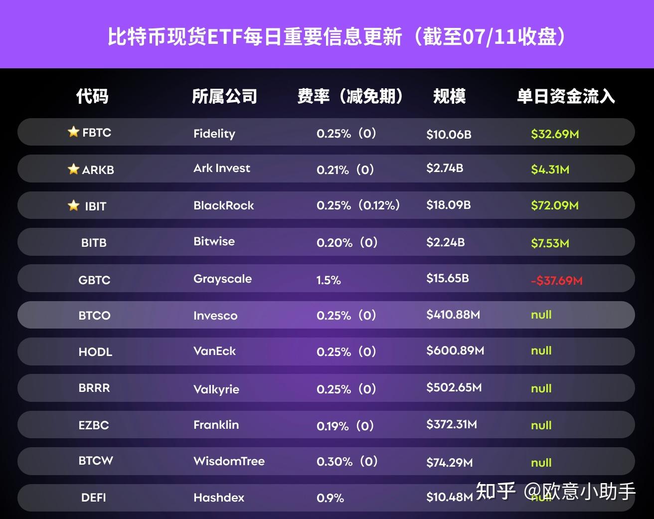 btc行情最新价格美元(btc价格今日行情 美元货币)