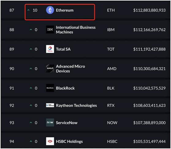 眼科btc(眼科 最好医院)