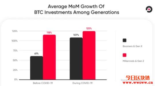 btc圈子(btc最新消息币圈子)