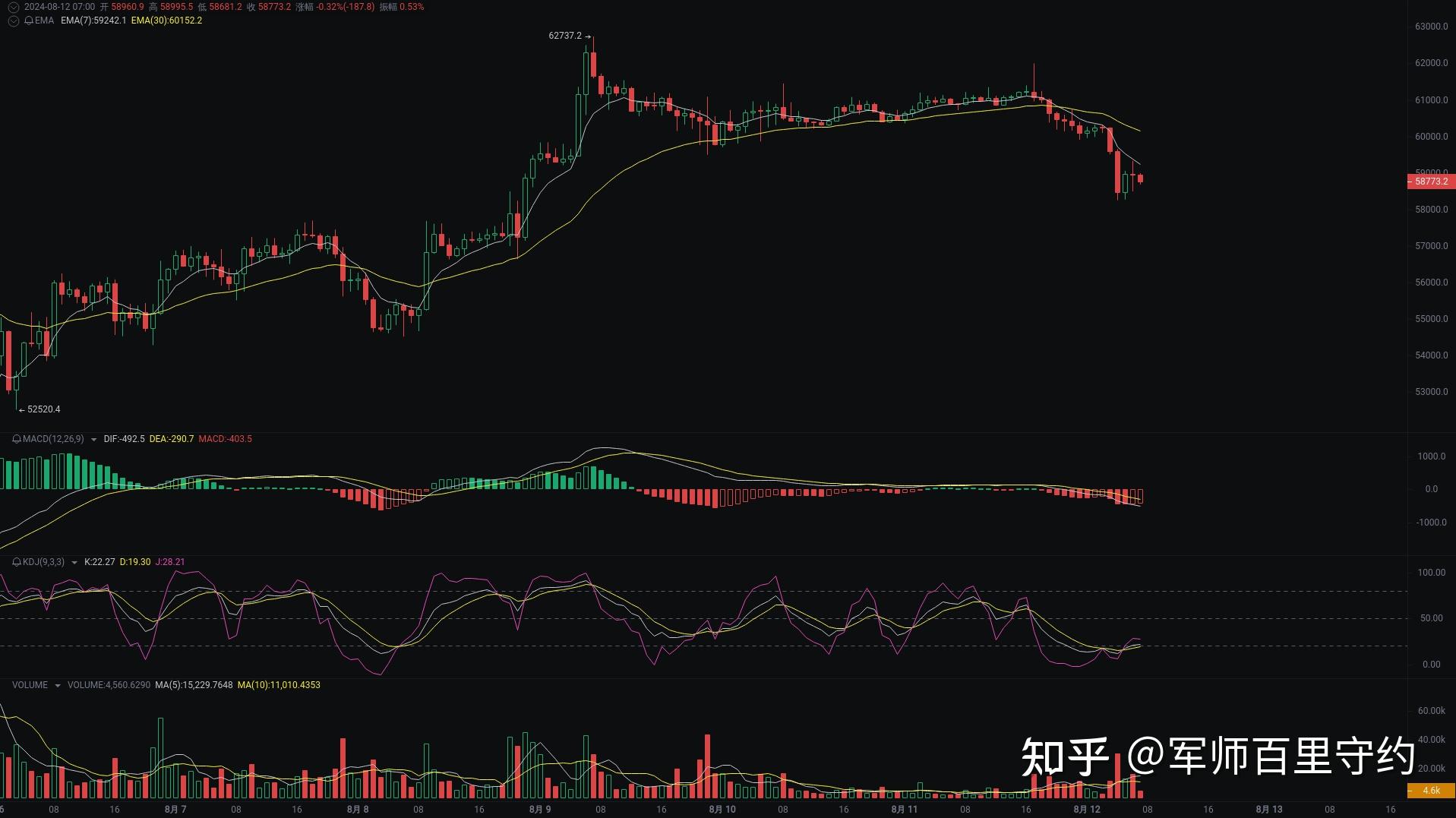 fh-btc(复合白糖吃了对身体有危害吗)