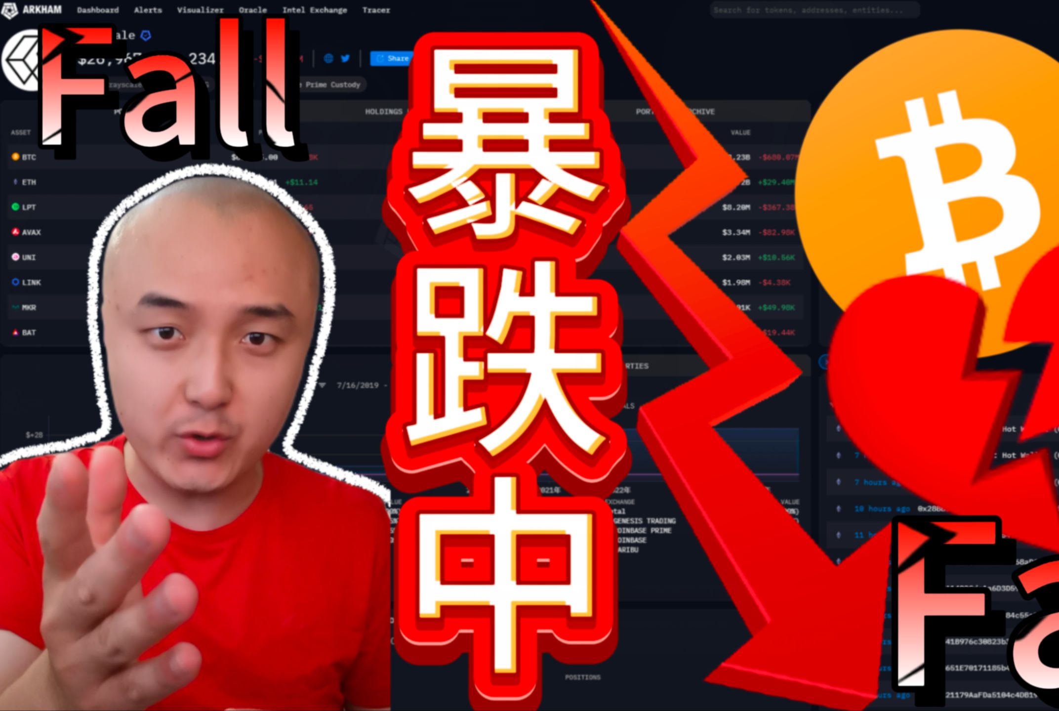 关于送3btc的信息