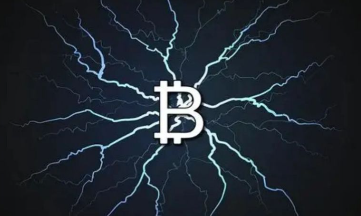 btc短期(btconfig)