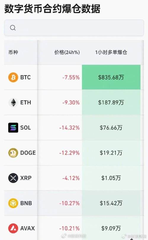 电力btc(电力BTC设备)