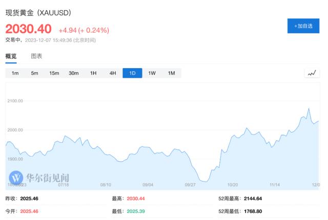 btc资讯网(btc最新资讯)