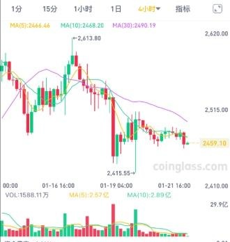 btc330(BTC330R材料抗剪强度)